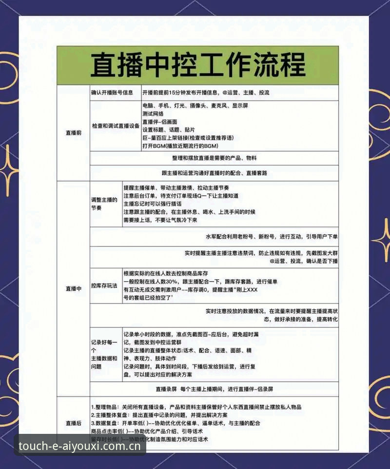 爱游戏直播平台推荐必备：如何用工具思维选对版本，直接上手开干